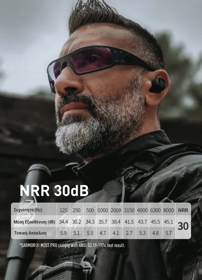 Ωτοασπίδες Ηλεκτρονικές EARMOR M20T PRO -BK, Bluetooth