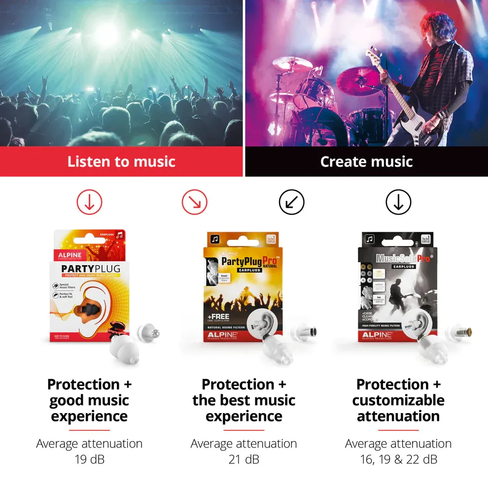 Alpine PartyPlug Concert Earplugs