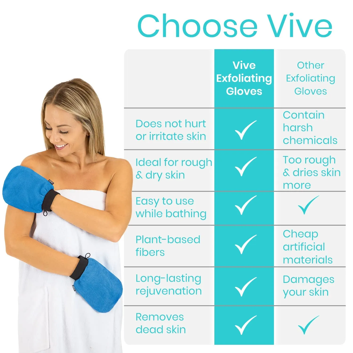 Exfoliating Mitts for Body (4 Pack) - Scrub Gloves with Soap-Saver Pocket - Body Exfoliate Shower Dead Skin Remover - Deep Microdermabrasion Exfoliator for Kerastosis Pilaris - Premium