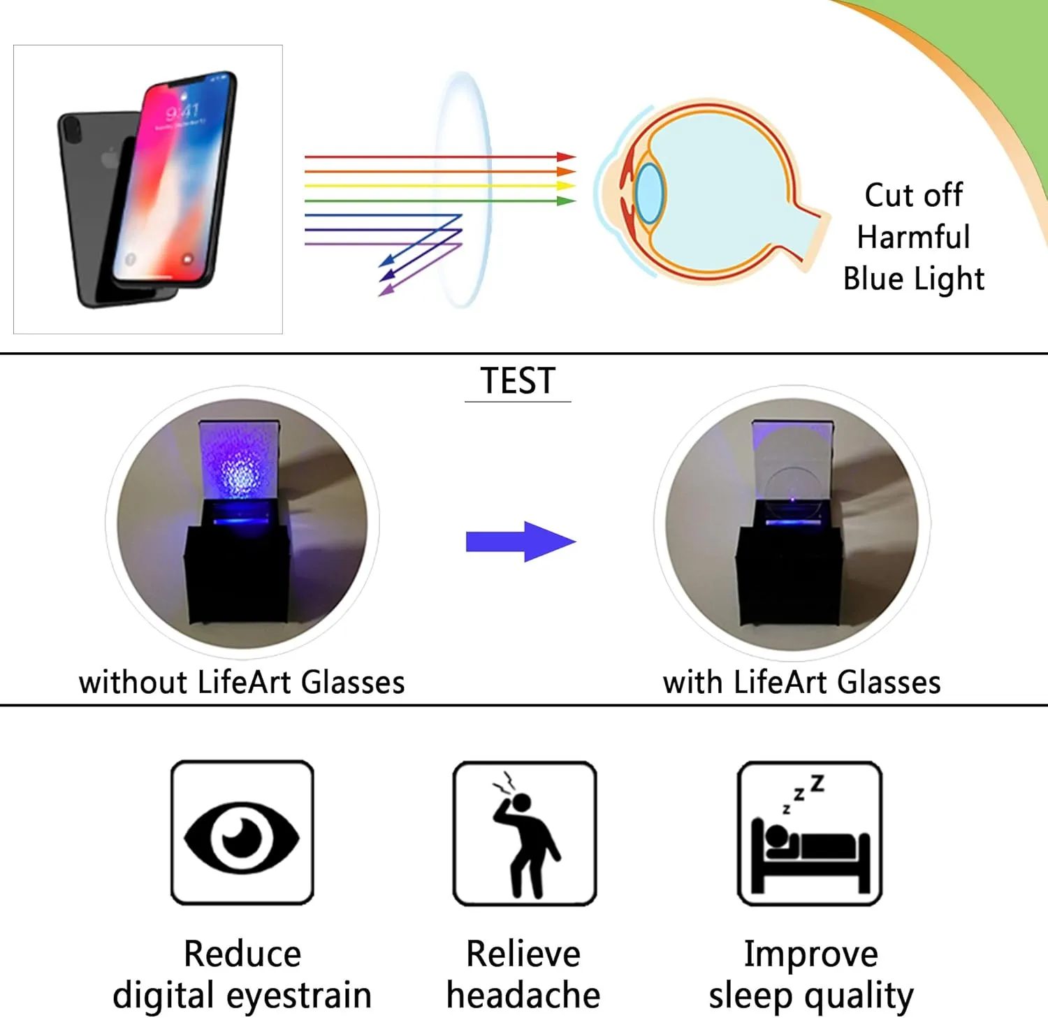 LifeArt Lightweight Computer Gaming Glasses