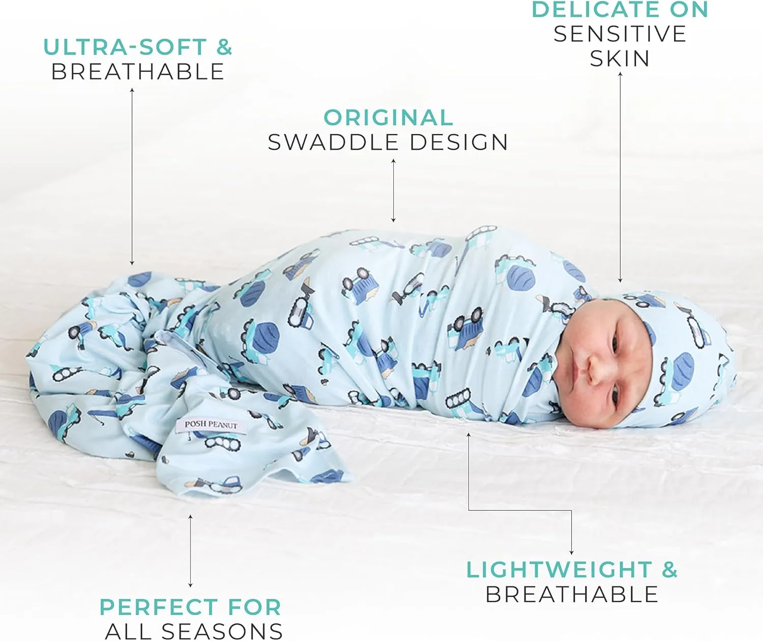 Posh Peanut Baby Swaddle Blanket & Beanie - Matching Newborn Swaddle Set, Doubles As Receiving Blanket or Nursing Cover